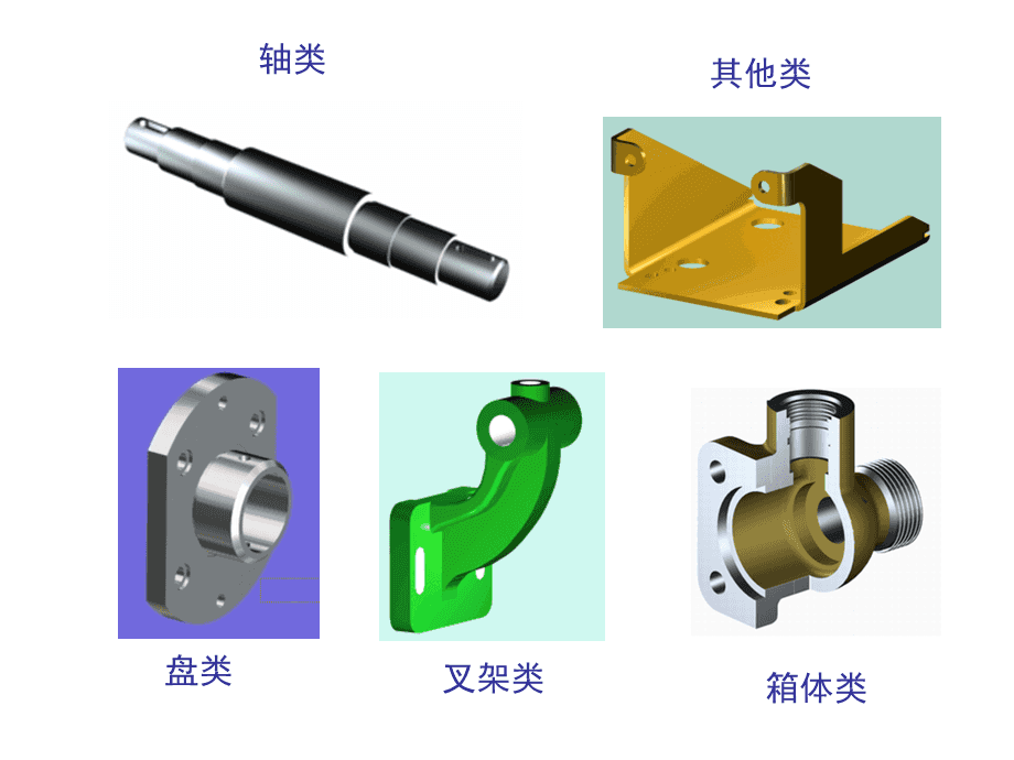 机械制图零件工作图